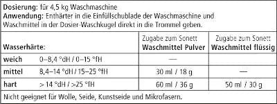 Öko Enthärter Baustein II